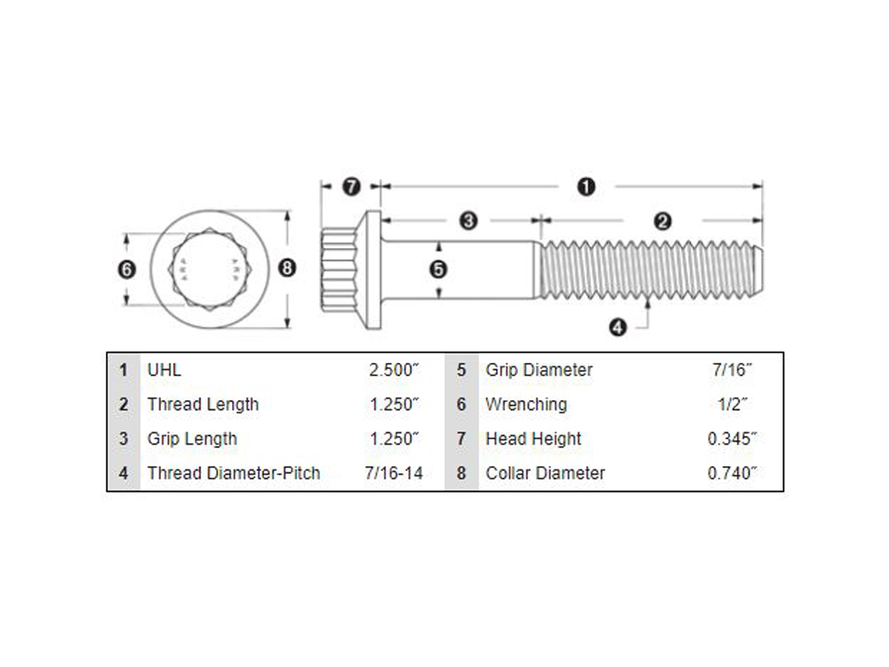 Feuling Rear Pulley Bolts – Stainless 12 Point ARP. 7/16in.-14 x 2.50in.