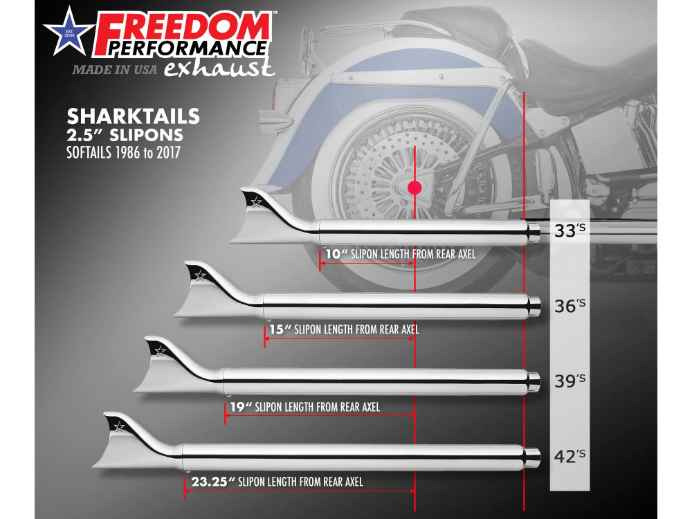 FREEDOM PERFORMANCE EXHAUST 36in. True Dual SharkTail Exhaust – Black. Fits Softail 2007-2017.