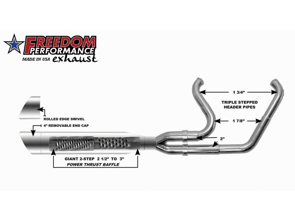 FREEDOM PERFORMANCE EXHAUST 2-into-1 Two Step Exhaust – Chrome with Black End Cap. Fits Softail Breakout & Fatboy 2018up with 240 Tyre.