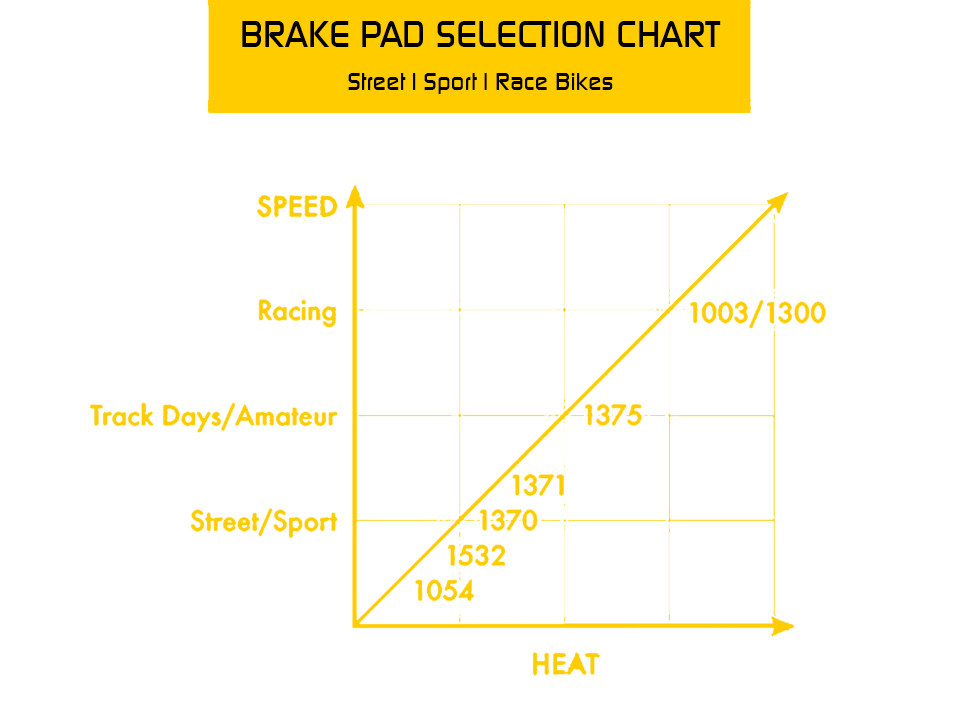 Brake Pads; FR S/Tail%2715up,