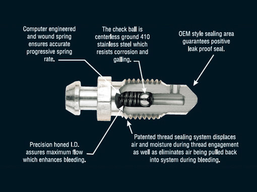 Bleeder Screw; 1/4