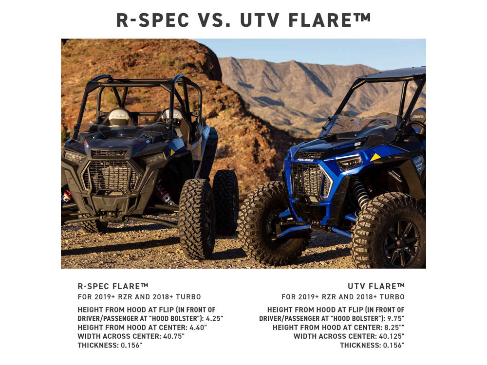 KLOCK WERKS R-Spec UTV Flare Windshield – Tint. Fits Polaris RZR 1000 XP 2019up