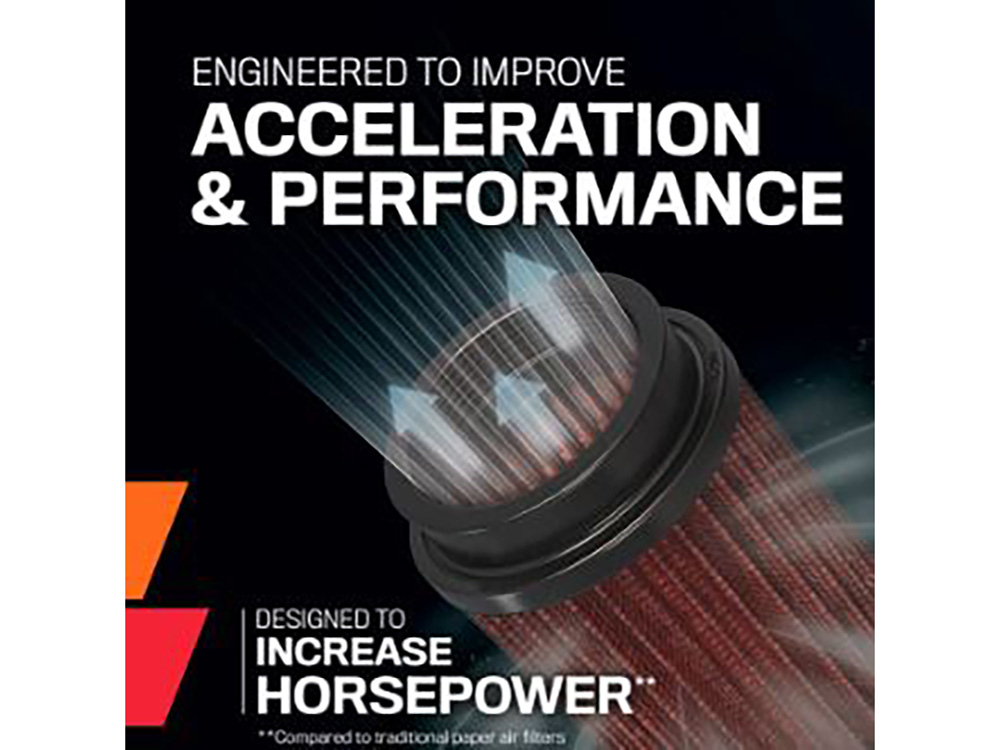 A/Filter Element; Aircharger