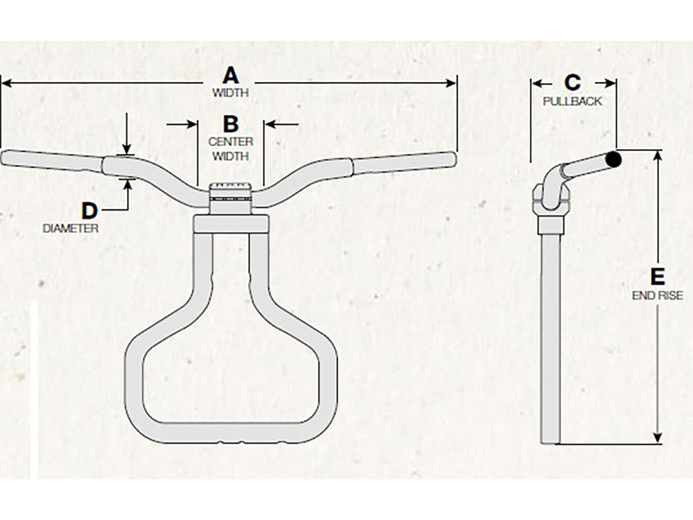 LA Choppers 14in. x 1-1/4in. Straight Kage Fighter Handlebar – Chrome. Fits Road Glide 2015-2023