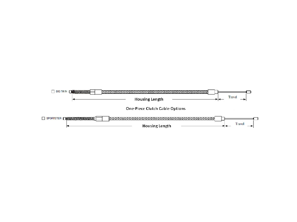 BP C/Cable; XG500%2715-20 +4