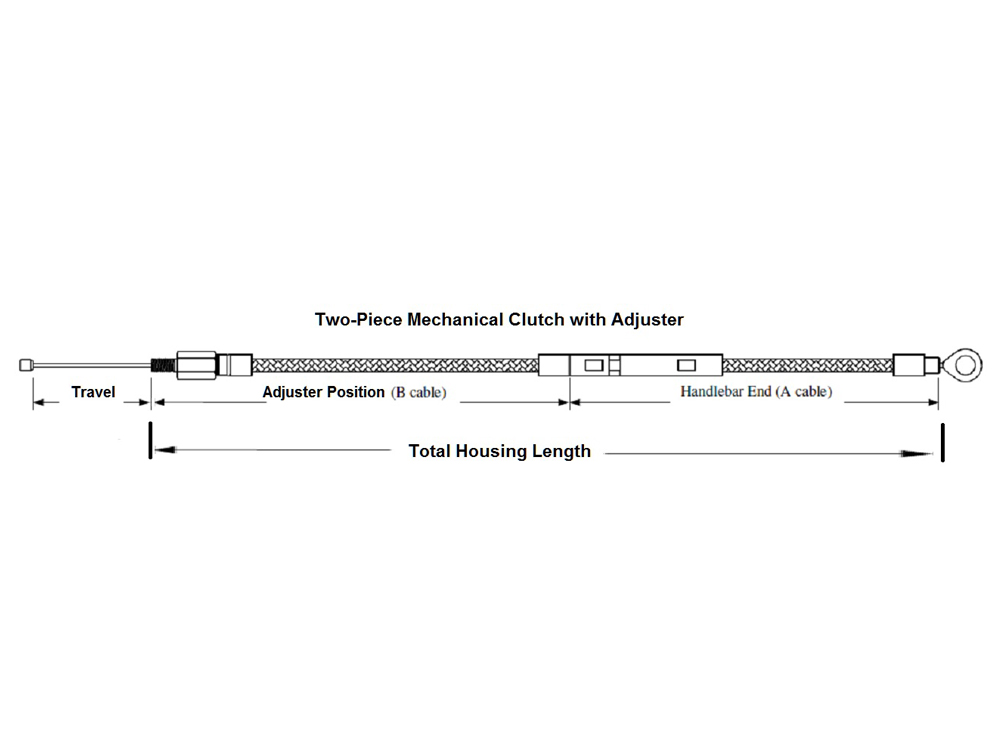 Magnum Shielding 53in. Clutch Cable – Sterling Chromite. Fits Sportster 1986-2003.