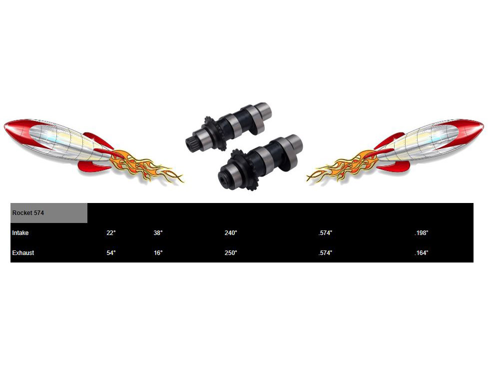 Cam Kit; T/Cam%2707-17 574C