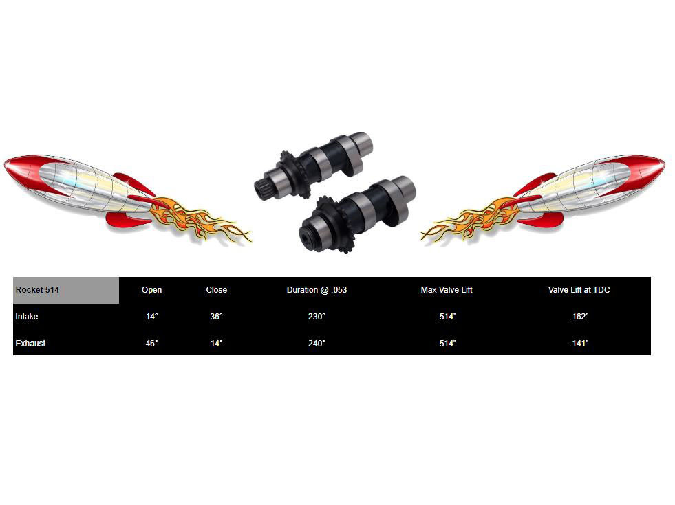 Rocket Cams 514C Chain Drive Camshafts. Fits Twin Cam 1999-2006.