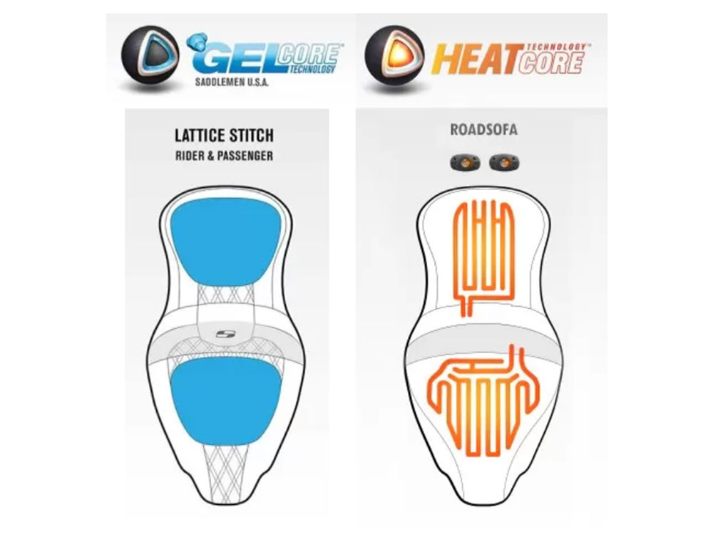 Seat; FLH%2708-24 Heated RoadSofa