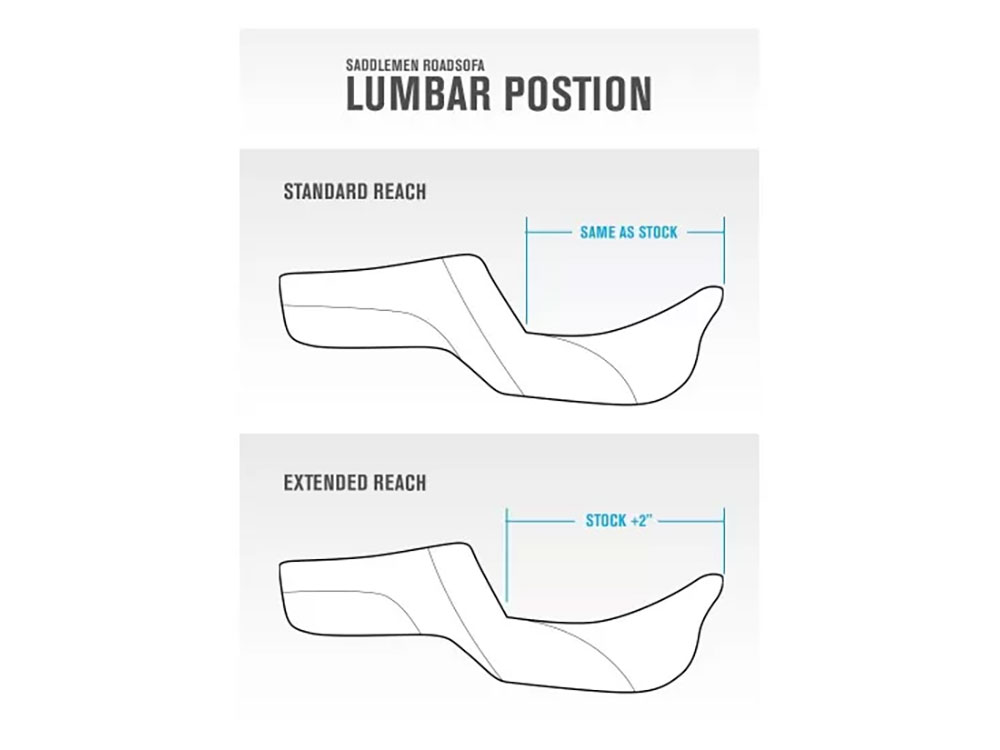 SADDLEMEN SEATS Heated, Extended Reach Roadsofa LS Dual Seat With Backrest & Black Double Diamond Lattice Stitch. Fits Most Touring 2008-2024