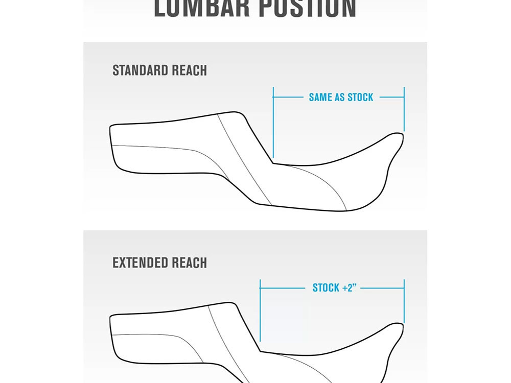 Seat; FLH%2708-24 Heated RoadSofa Ext
