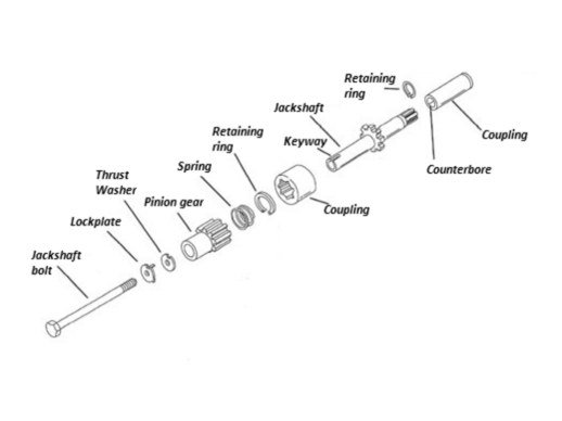 Spyke Motorcycle Products Starter Jackshaft Assembly with 9 Tooth Pinion Gear For OEM 66 Tooth Starter Ring. Fits Big Twin Models 1989-1993.
