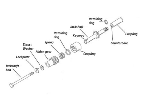 Starter JackShaft Kit; BT%2794-06 10T