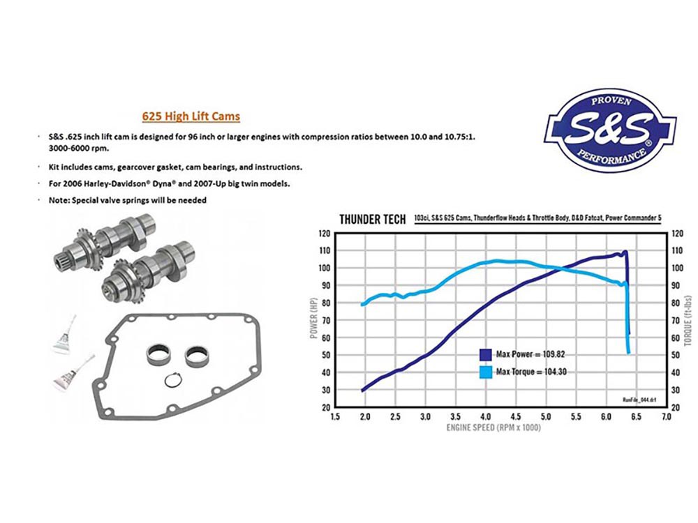 Cam Kit; T/Cam%2707-17 625C