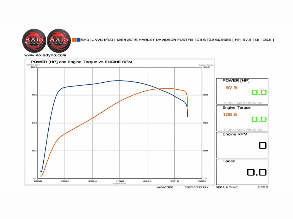 S&S 585CE Chain Drive Easy Start Camshaft Kit. Fits Dyna 2006 & Twin Cam 2007-2017.