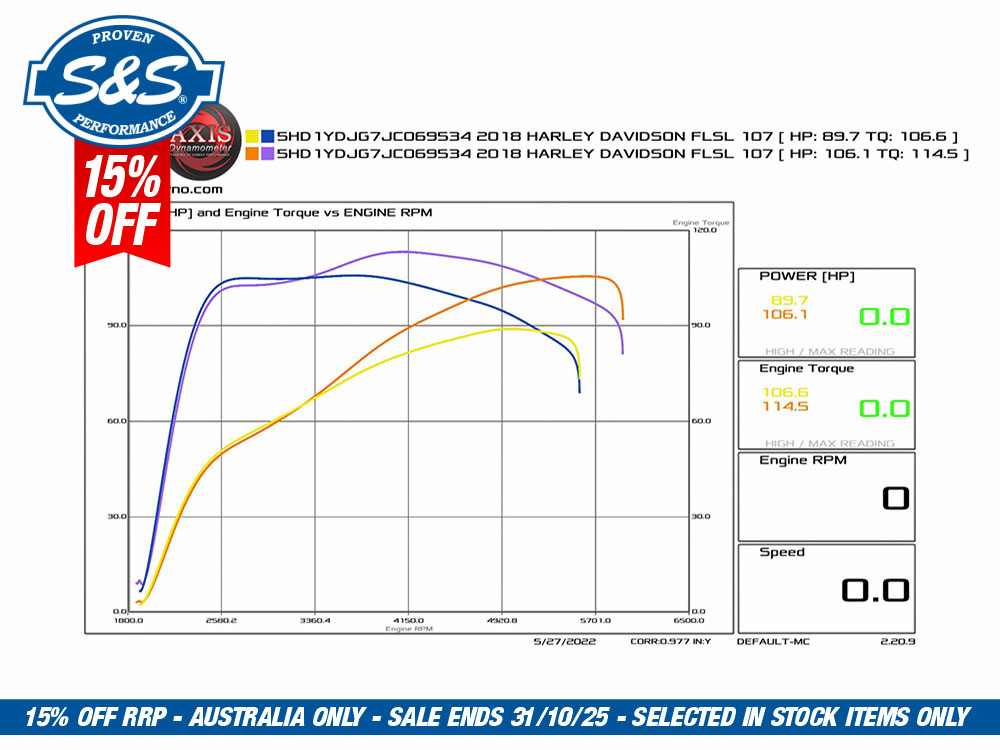 S&S Cam Chest Kit with 465C Chain Drive Camshafts & Chrome Pushrod Covers. Fits Touring 2017up & Softail 2018up with Oil Cooled Engines.