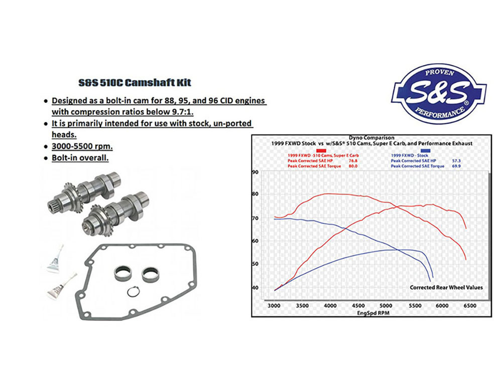 Cam Kit; T/Cam%2799-06 510C