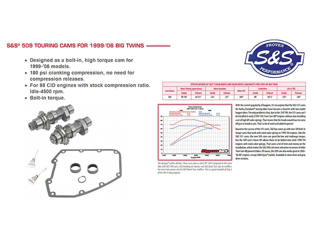 Cam Kit; T/Cam%2799-06 509C