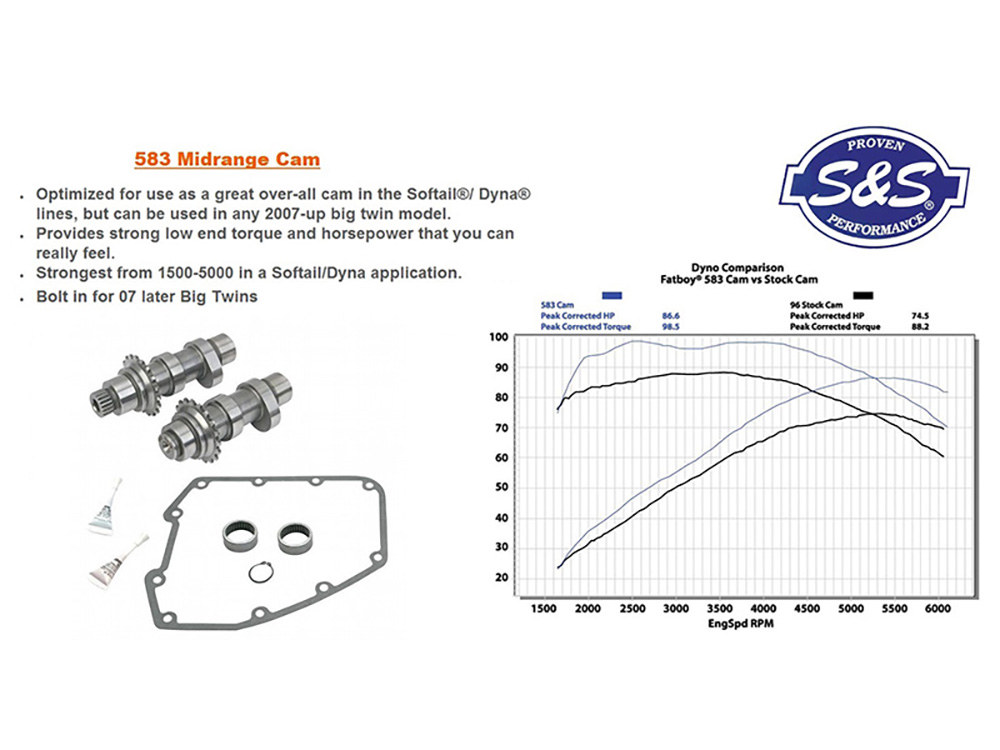 Cam Kit; T/Cam%2707-17 583C