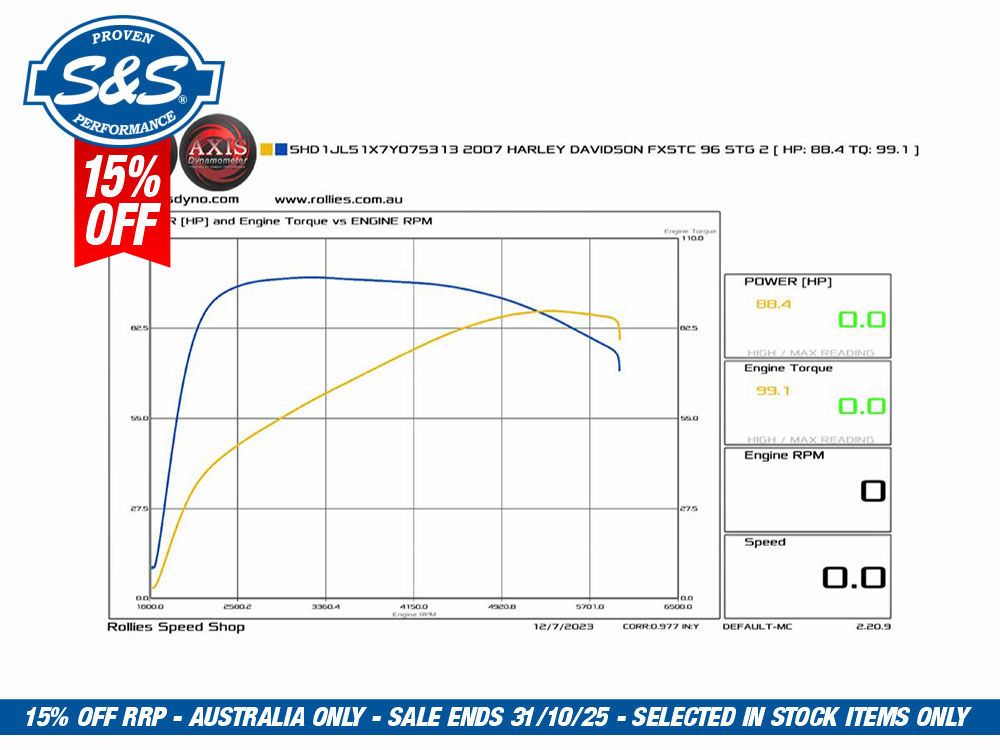 S&S 583C Chain Drive Camshaft Kit. Fits Dyna 2006 & Twin Cam 2007-2017.