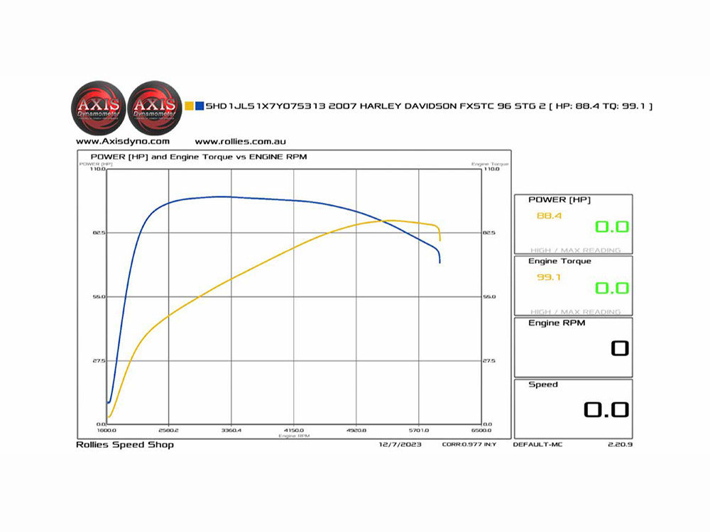 Cam Kit; T/Cam%2707-17 583C