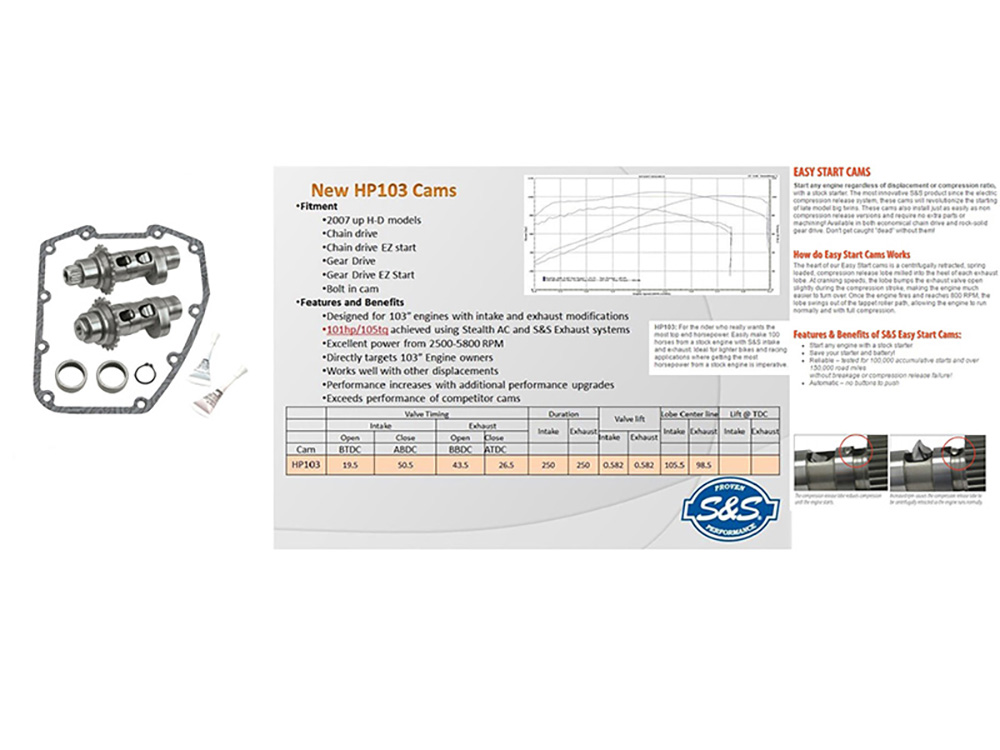 S&S HP103CE Chain Drive Easy Start Camshaft Kit. Fits Dyna 2006 & Twin Cam 2007-2017.