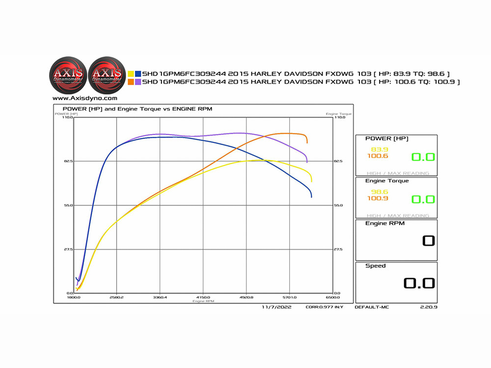 Cam Kit; T/Cam%2707-17 HP103CE