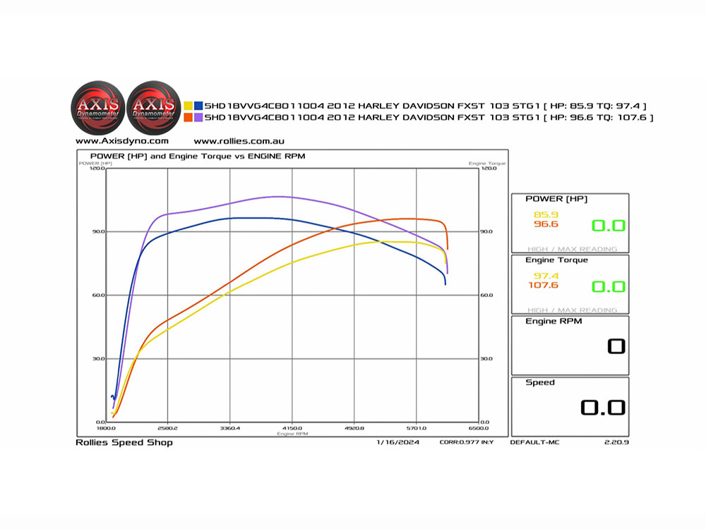 Cam Kit; T/Cam%2707-17 MR103C