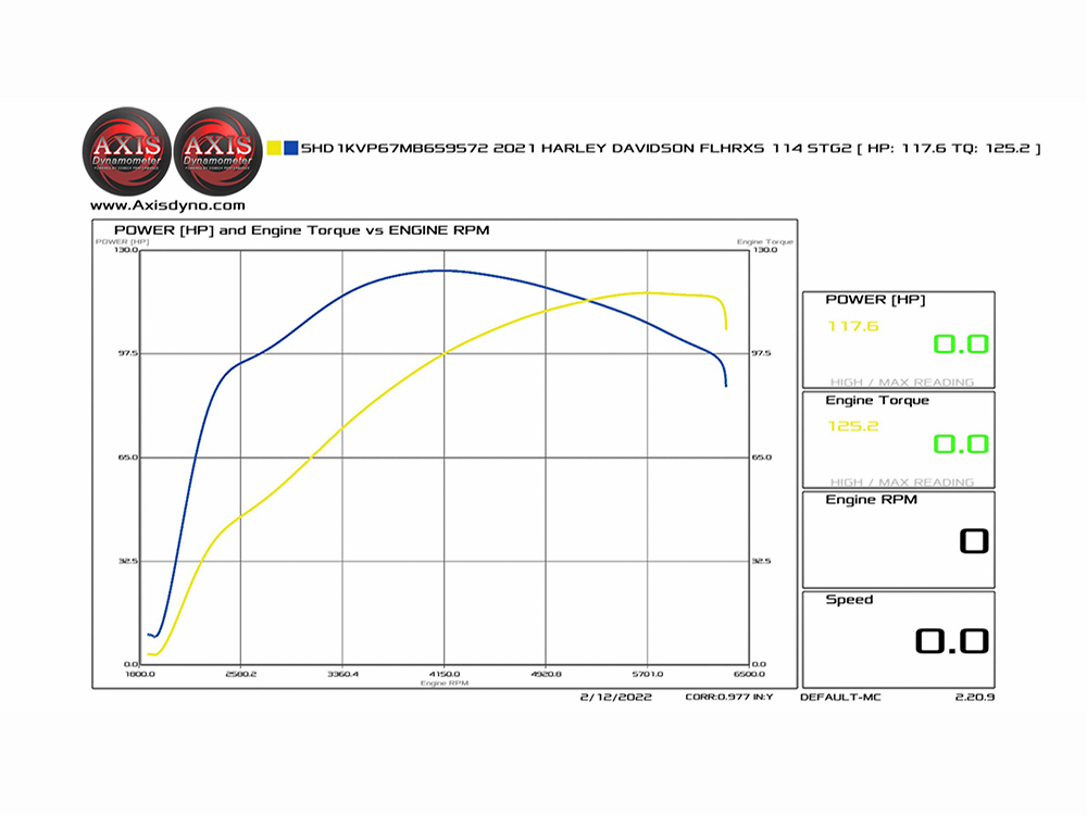 S&S 475G Gear Drive Camshaft Kit. Fits Milwaukee-Eight 2017up.