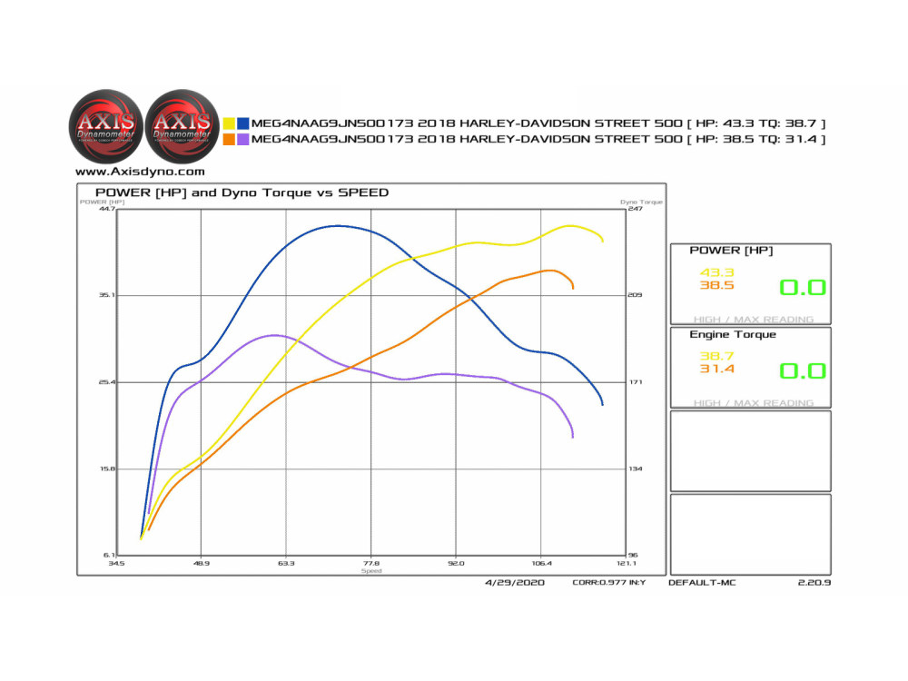 Exhaust; XG500/750%2715up 2:1 Blk