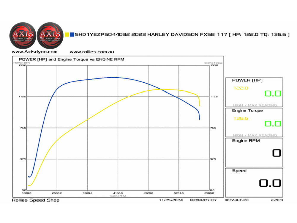 Cam Kit; M8%2717up, WM8-22XE