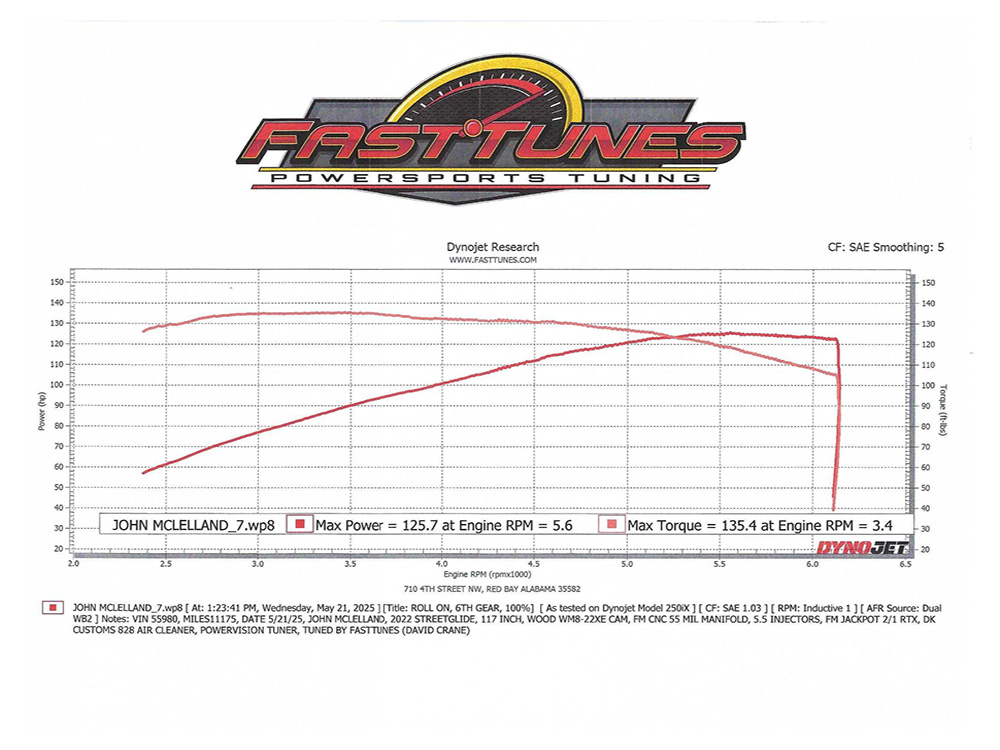 WOO WM8-22XE Chain Drive Camshaft. Fits Milwaukee-Eight 2017up.