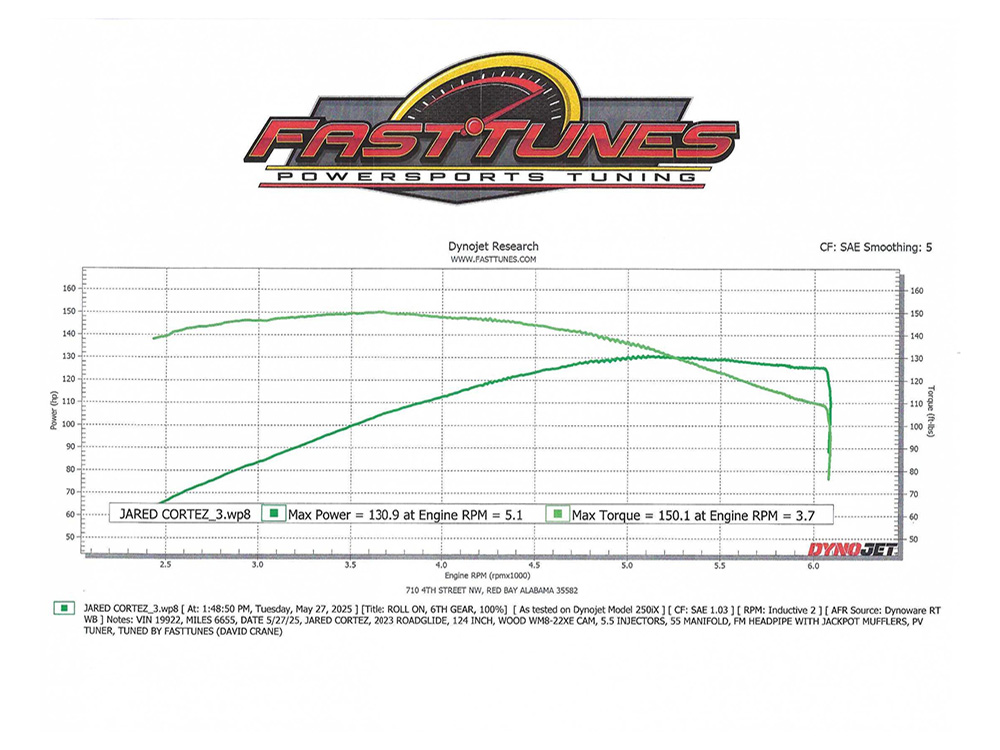 WOO WM8-22XE Chain Drive Camshaft. Fits Milwaukee-Eight 2017up.