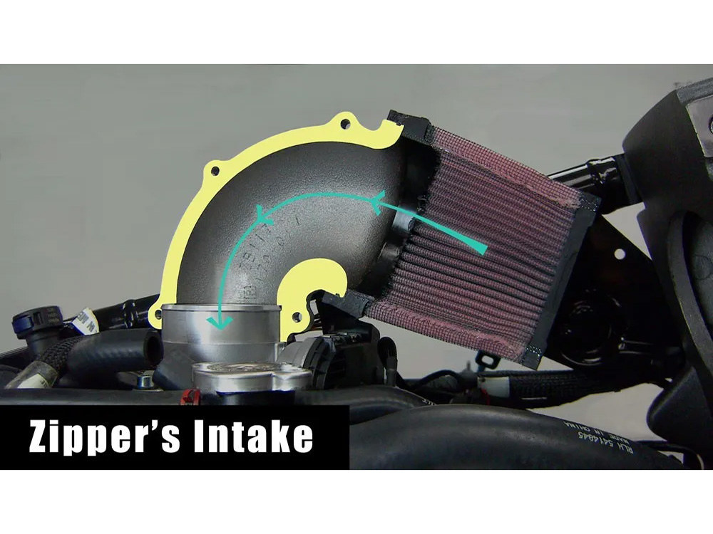 ZIPPER MaxFlowAir Cleaner Kit. Fits Indian Scout 2015up & Victory Octane 2017 Only