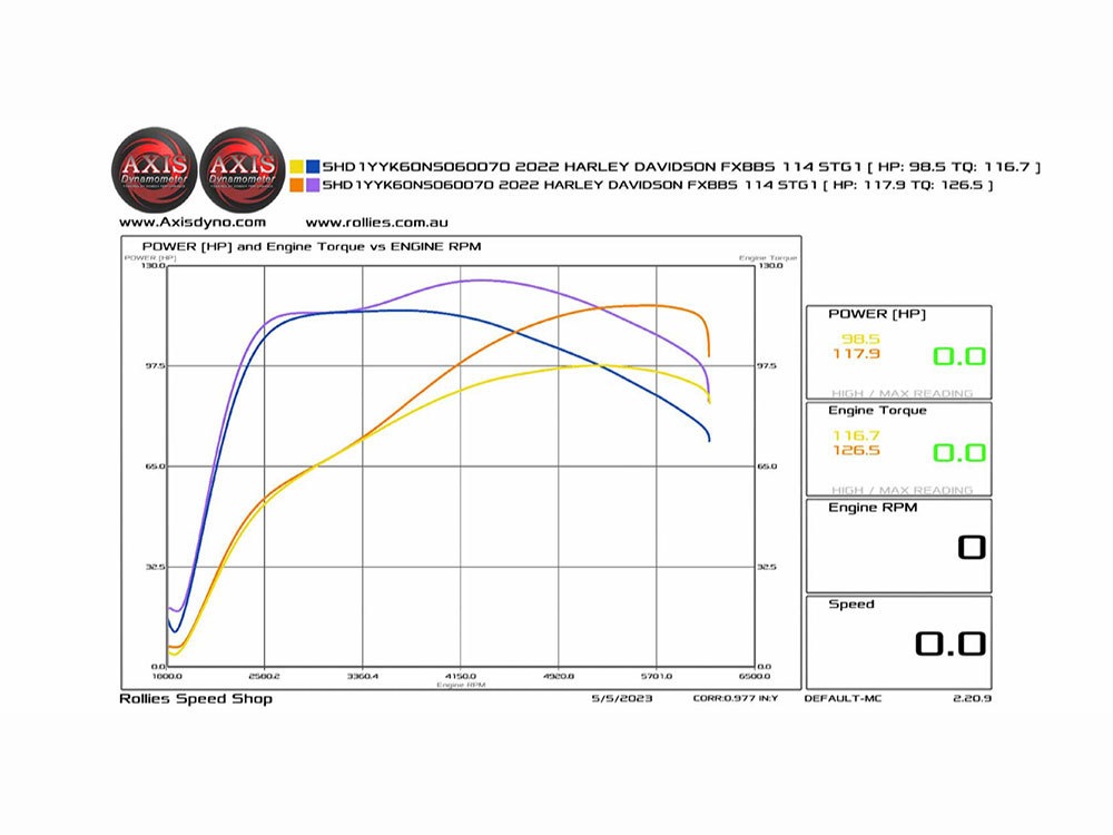 Cam Kit; M8%2717up 472 Chain Drive