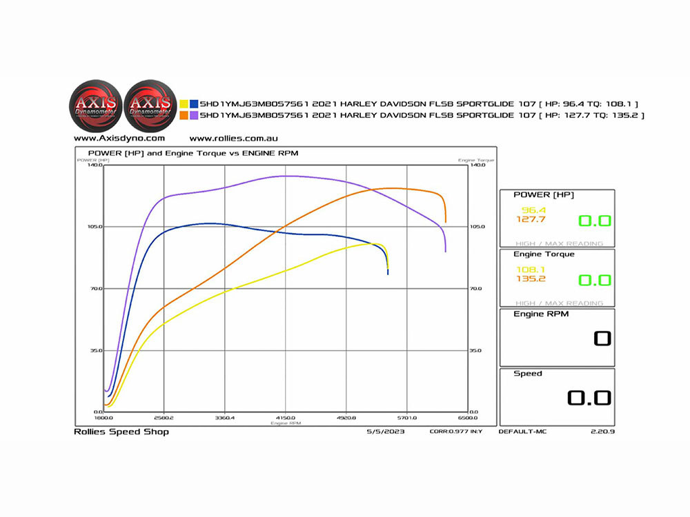 Cam Kit; M8%2717up 472 Chain Drive