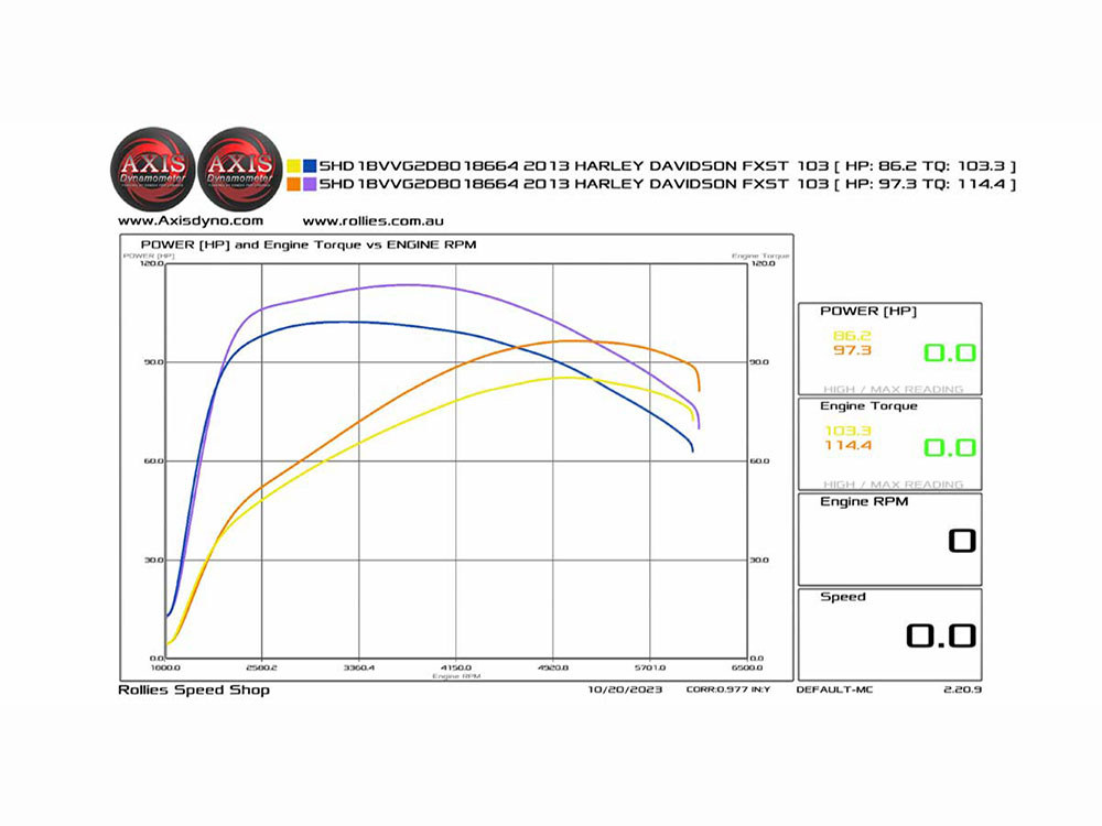 Cam Kit; T/Cam%2707-17 528C,