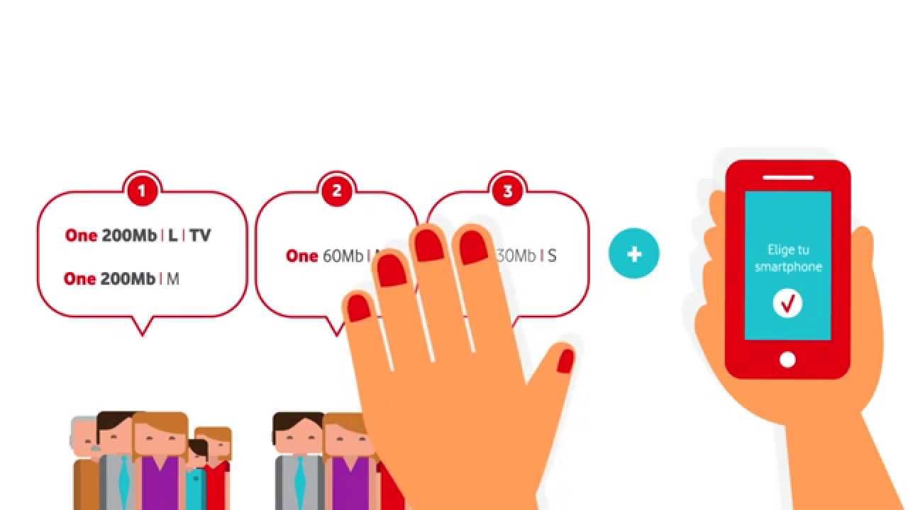 ONO 4G、Vodafoneとの収束速度の初の詳細 ONO 4G、Vodafoneとの収束速度の初の詳細