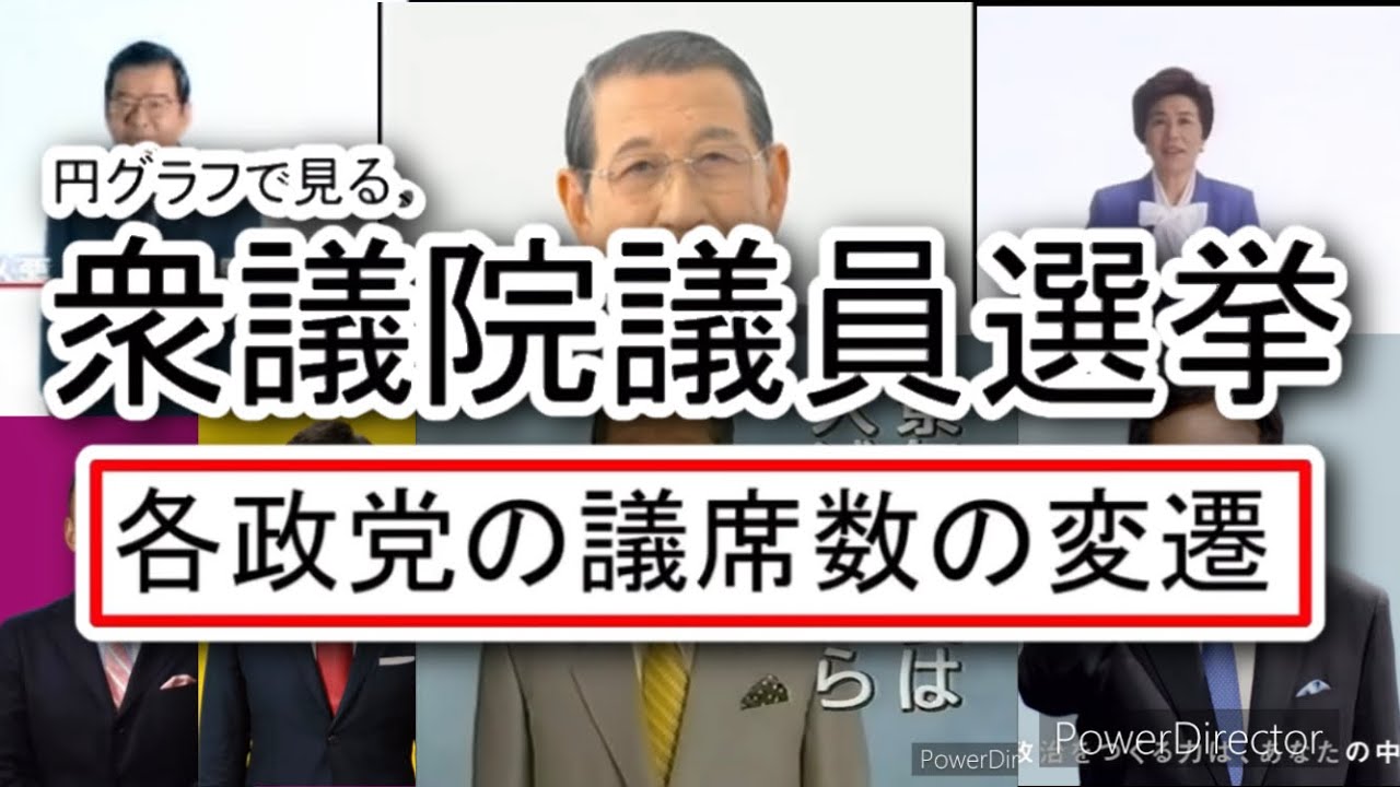 2015 年総選挙の結果をどうフォローするか 2015 年総選挙の結果をどうフォローするか
