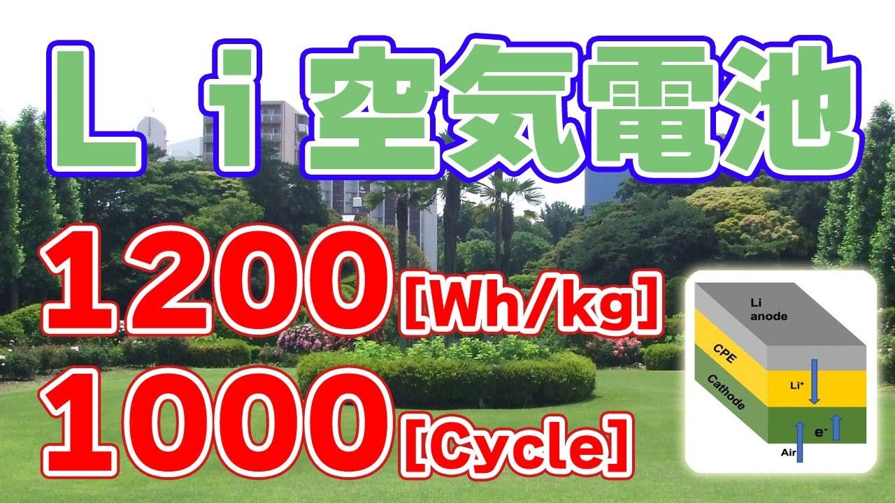 携帯電話の自律性を5倍向上させる超酸化リチウム電池 携帯電話の自律性を5倍向上させる超酸化リチウム電池