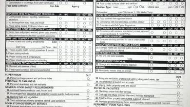 2 restaurants, mini-mart closed temporarily after failing Fresno County inspections 2 restaurants, mini-mart closed temporarily after failing Fresno County inspections