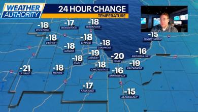 Wind chills plunge to -25, Cold Weather Advisory issued Wind chills plunge to -25, Cold Weather Advisory issued