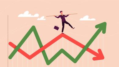 Is volatility more about uncertainty than a ‘growth scare?’ Is volatility more about uncertainty than a ‘growth scare?’