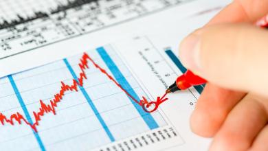 The Stock Market Is Doing Something Witnessed Only 3 Times in 154 Years — and History Makes Clear What Happens Next The Stock Market Is Doing Something Witnessed Only 3 Times in 154 Years — and History Makes Clear What Happens Next