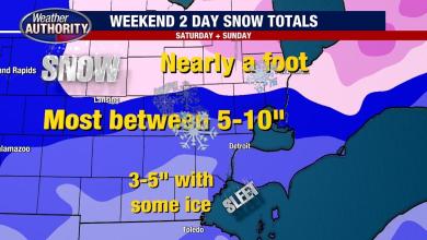 How much snow? Southeast Michigan to see up to 10 inches over two days How much snow? Southeast Michigan to see up to 10 inches over two days