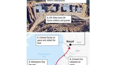 Iran hid a missile factory deep beneath a mountain in Syria. IDF commandos executed a daring raid to destroy it Iran hid a missile factory deep beneath a mountain in Syria. IDF commandos executed a daring raid to destroy it