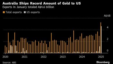 Australia Ships Record Amount of Gold to US Amid Race for Metal Australia Ships Record Amount of Gold to US Amid Race for Metal