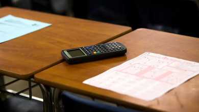 How did Wylie ISD students do? How did Wylie ISD students do?