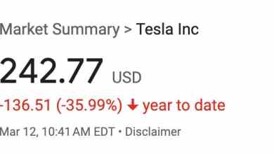 People Zoomed Into Donald Trump’s Tesla Sales Pitch And Can’t Believe What They’re Seeing People Zoomed Into Donald Trump’s Tesla Sales Pitch And Can’t Believe What They’re Seeing
