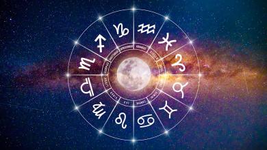 Is Your Zodiac Sign Among the Smartest? Astrological Insights Is Your Zodiac Sign Among the Smartest? Astrological Insights